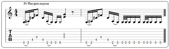 Partition 4 - Mélange de doubles-croche et triples-crochés intégré au rythme