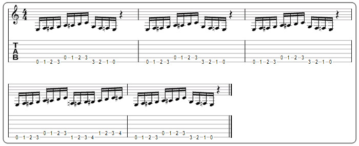 Partition 6 - Exercice 6