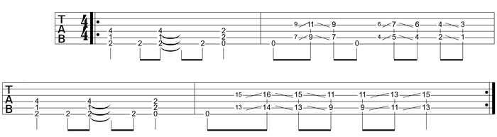 Partition 2 - Rythmique en octave