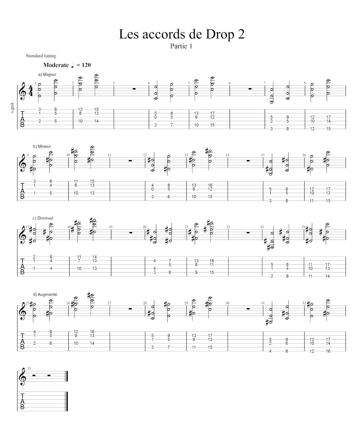Partition 1 - Introduction aux accords de Drop 2