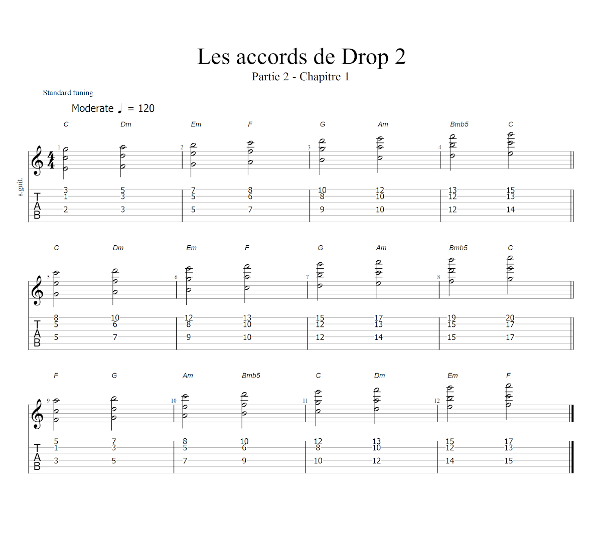 Partition 1 - Chapitre 1 : harmonisation de la gamme de DO