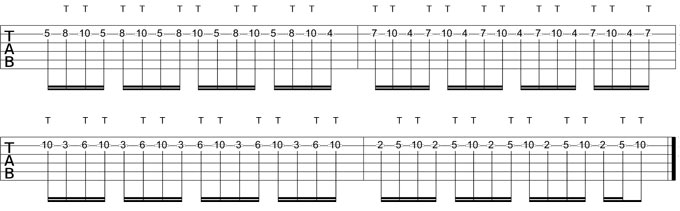 Partition 2 - Exercice 2