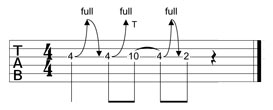 Partition 3 - Exercice 3