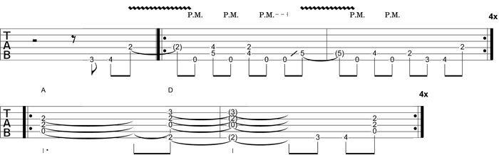 Partition 3 - Exercice 3