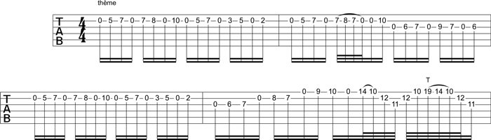 Partition 1 - Le thème