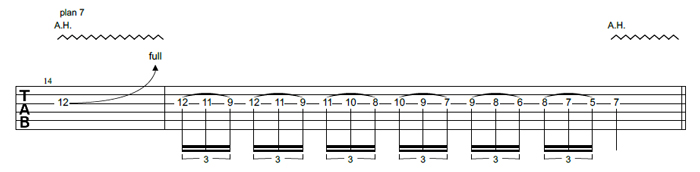 Partition 2 - Legato et vibrato à la manière de Slayer