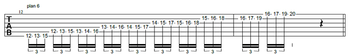 Partition 3 - Plan en aller-retour à la manière de Slayer