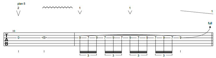 Partition 4 - Plan avec vibrato à la manière de Slayer