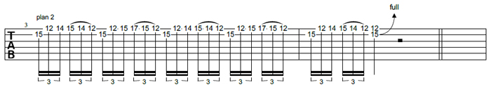Partition 7 - Plan legato à la manière de Slayer