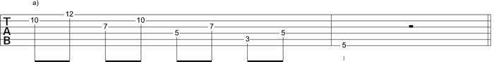 Partition 1 - Prendre la tangente par la quinte