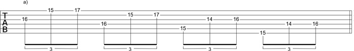 Partition 1 - La dispersion d'octave