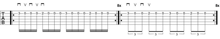 Partition 1 - Débits