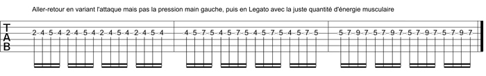 Partition 4 - Crescendo main droite