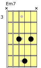 Partition 4 - Les renversements, application, partie 2