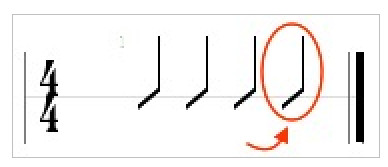 Partition 3 - Approche chromatique
