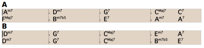 Partition 1 - Grille et arpèges