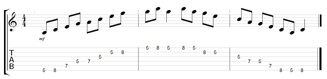 Partition 6 - Analyse et méthode de travail avec les arpèges