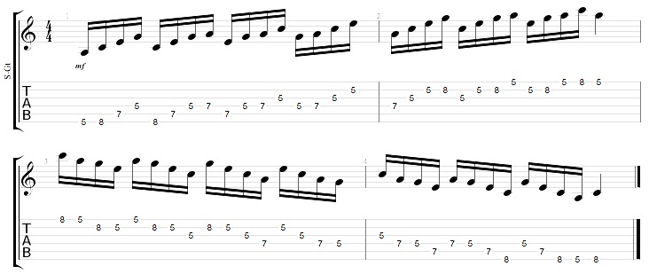 Partition 7 - Exercice par groupe de 4