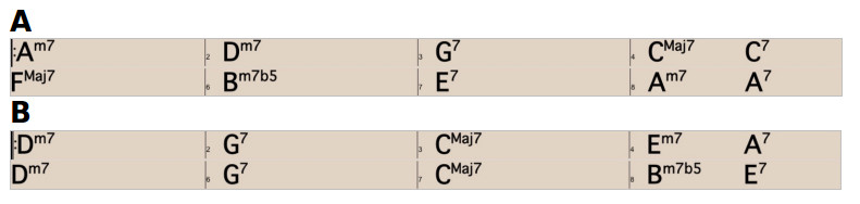 Partition 1 - Arpège - Partie A - Exercice 1