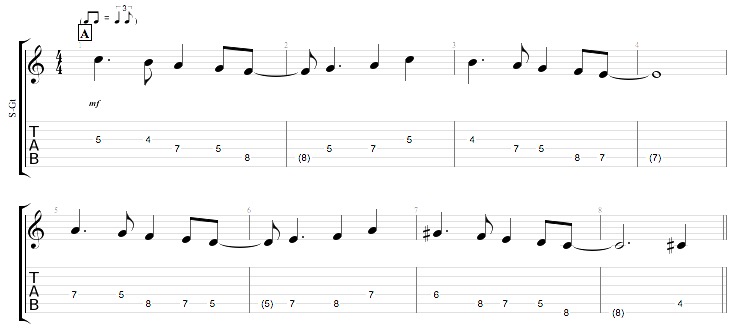 Partition 2 - Thème - Partie A
