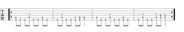 Partition 4 - Bonus - Plan avec power chords