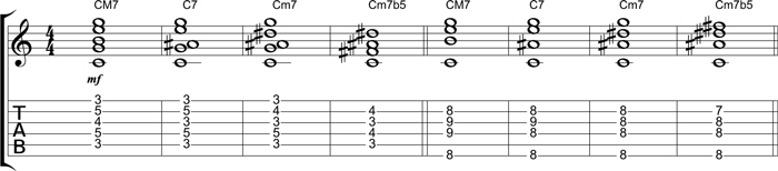 Partition 1 - Rappel : les accords à 4 sons