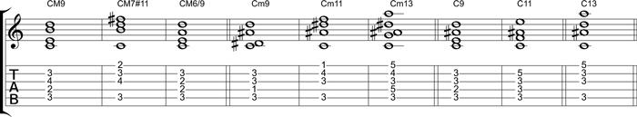 Partition 2 - Les premiers enrichissements