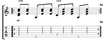 Partition 4 - Application 1 : Bossa