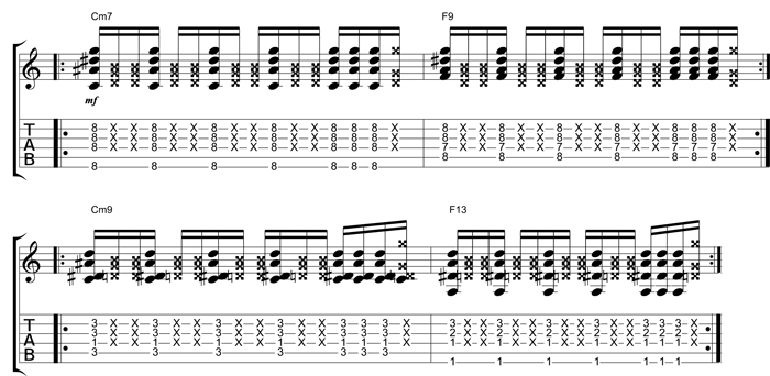 Partition 5 - Application 2 : Funk