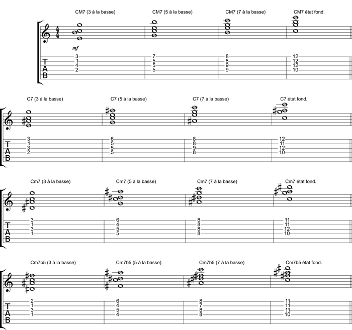 Partition 1 - Premiers pas