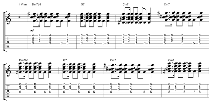 Partition 2 - Comment appliquer ?