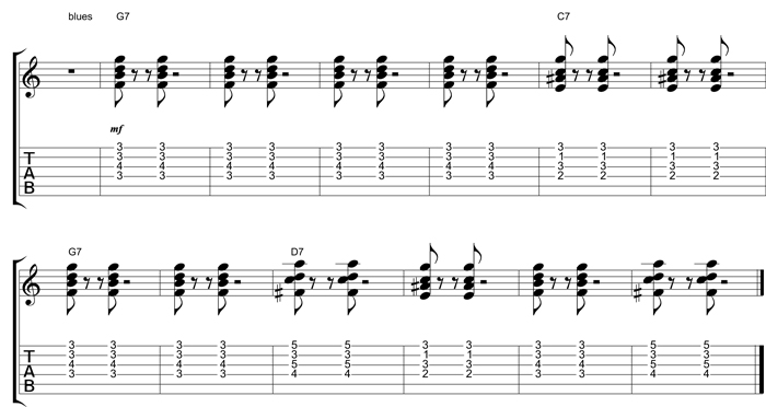 Partition 4 - Le I IV V