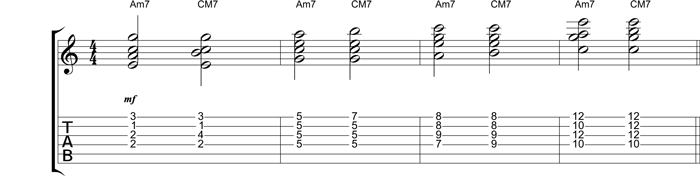 Partition 1 - De Am7 à CM7