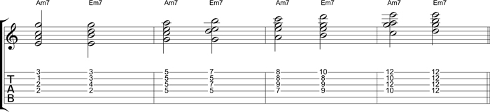 Partition 2 - De Am7 à Em7