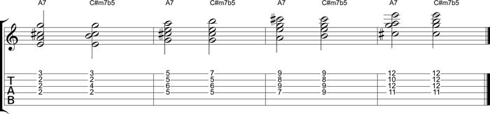 Partition 3 - De A7 à C#m7b5