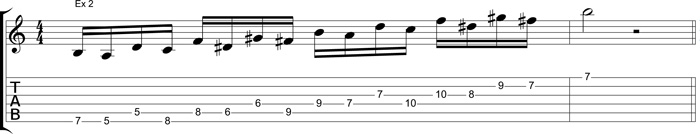 Partition 2 - Exemple 2