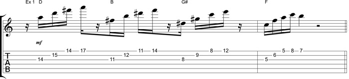 Partition 1 - Exemple 1