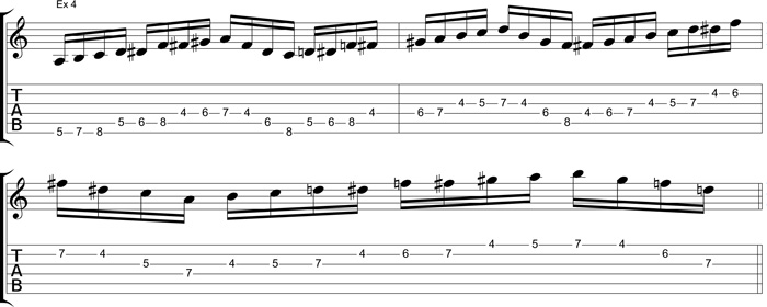 Partition 4 - Exemple 4