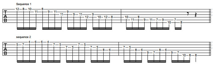 Partition 2 - Séquences