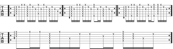Partition 1 - Les deux premiers accords du couplet Bm et F#