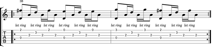 Partition 2 - Pouce fixe et basse alternée