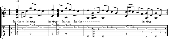 Partition 2 - Exercice 4b
