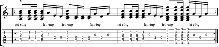 Partition 3 - Routine avec basses joué en strumming