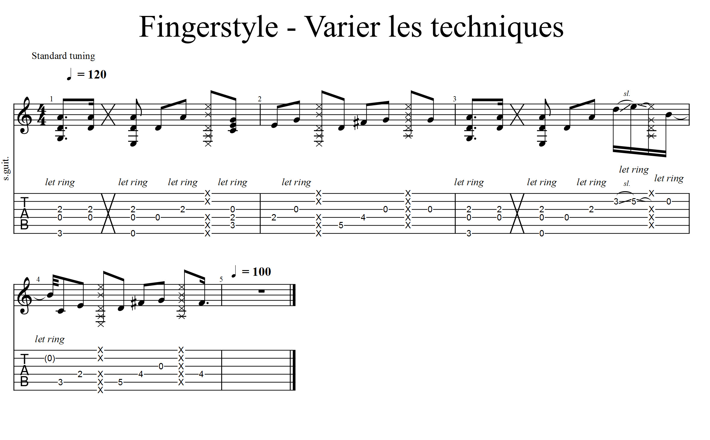Partition 1 - Plan Fingerstyle pour varier les techniques
