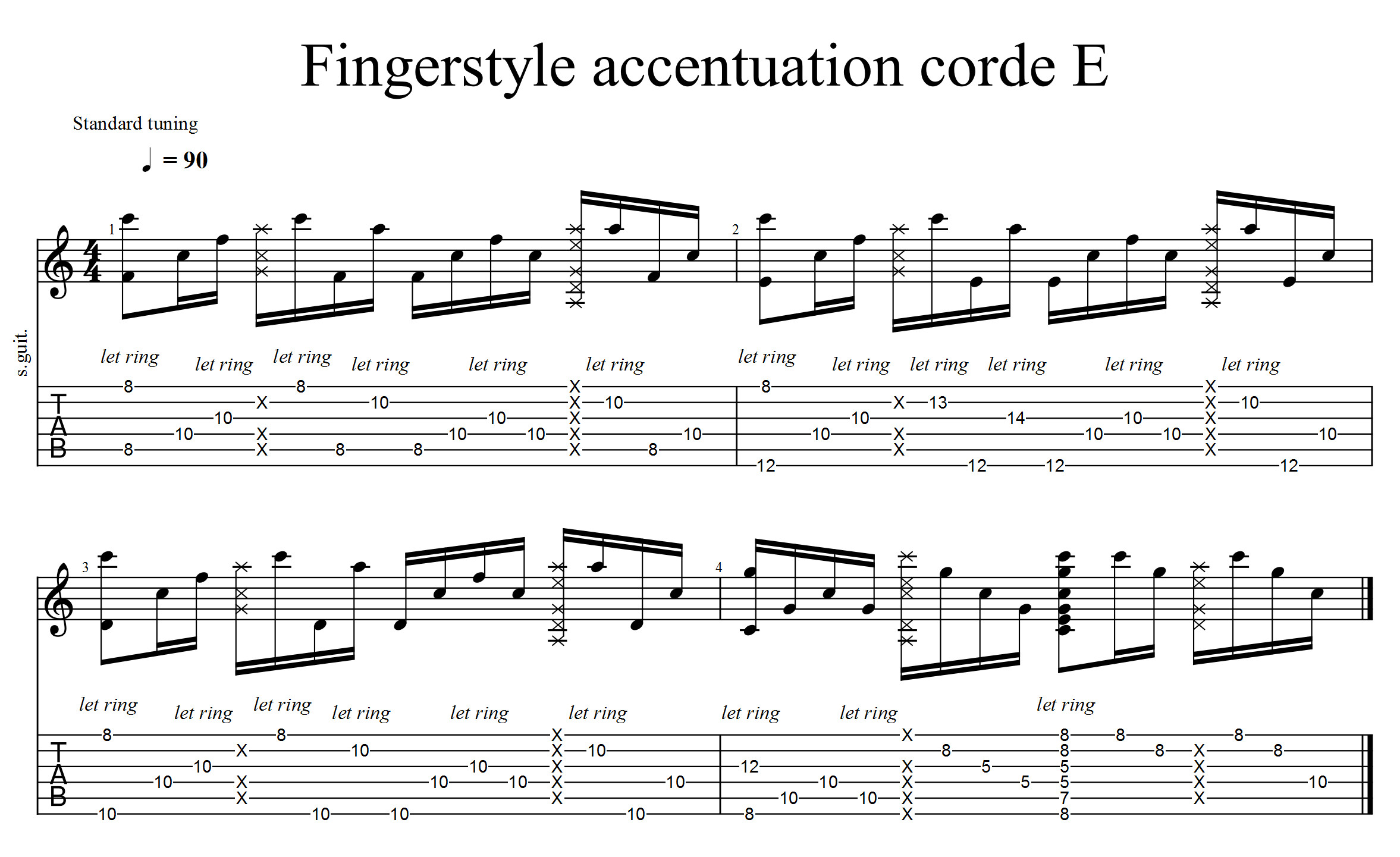 Partition 3 - Plan Fingerstyle Accentuation de la corde du MI