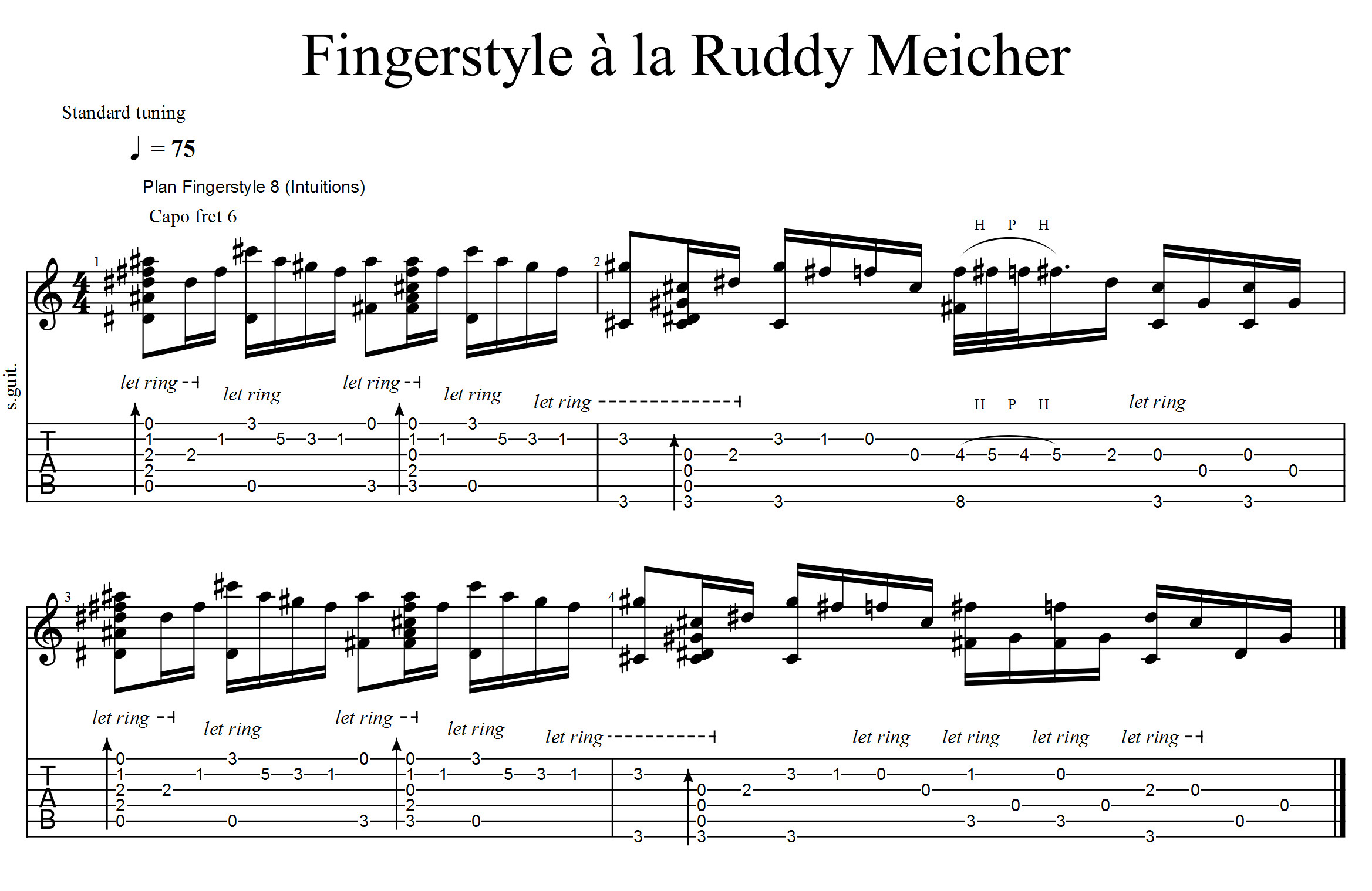 Partition 1 - Plan Fingerstyle à la Ruddy Meicher