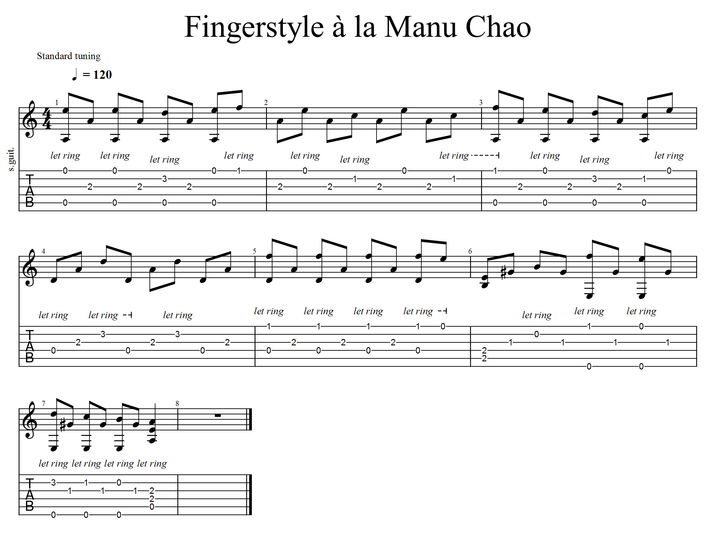Partition 4 - Plan Fingerstyle à la Manu Chao