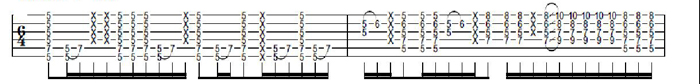 Partition 2 - Rythmique BlueFunk à la Keziah Jones