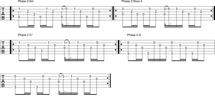 Partition 2 - Phase 2 : ajout de slides et d'une mélodie
