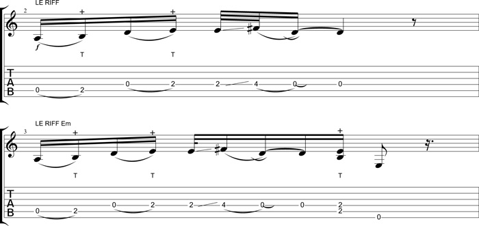 Partition 1 - Le riff de base